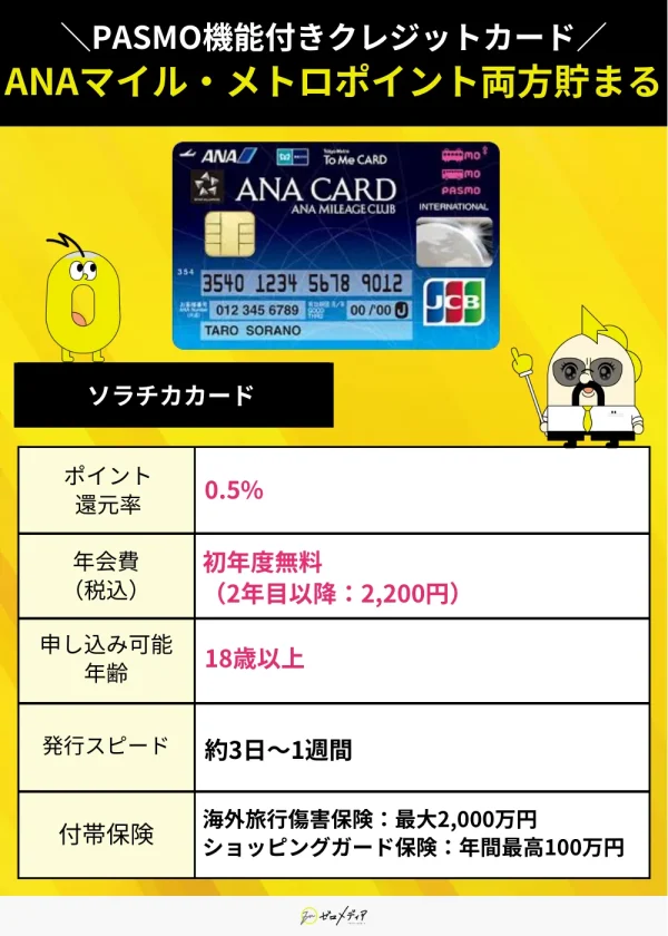 ソラチカカードスペック表