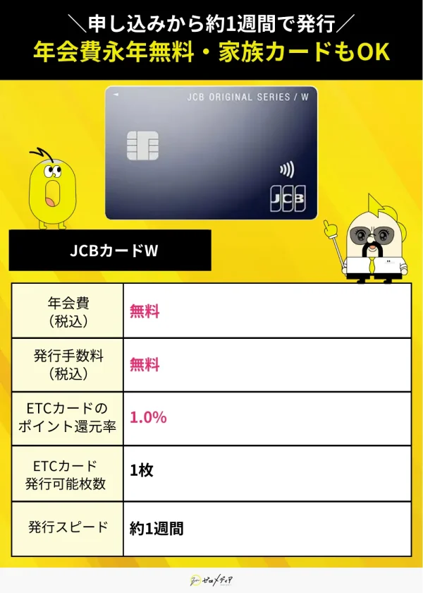 ETCカード対応JCBカードW 年会費無料 発行手数料無料 ポイント還元率1.0% 約1週間で発行 家族カード対応あり