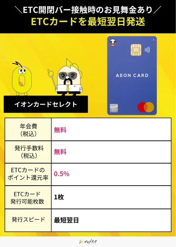 イオンカードセレクトスペック表