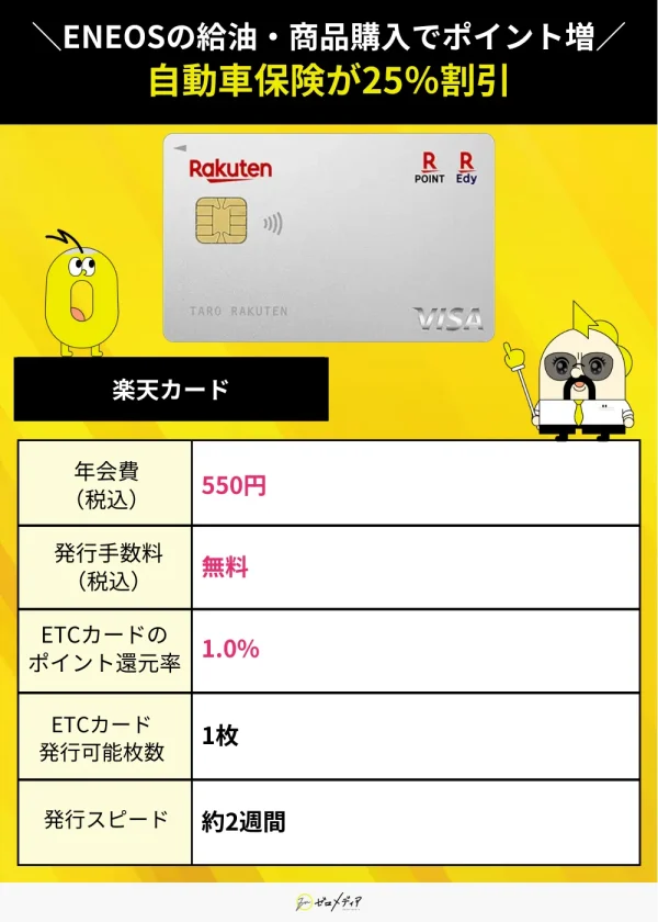 楽天カードスペック表