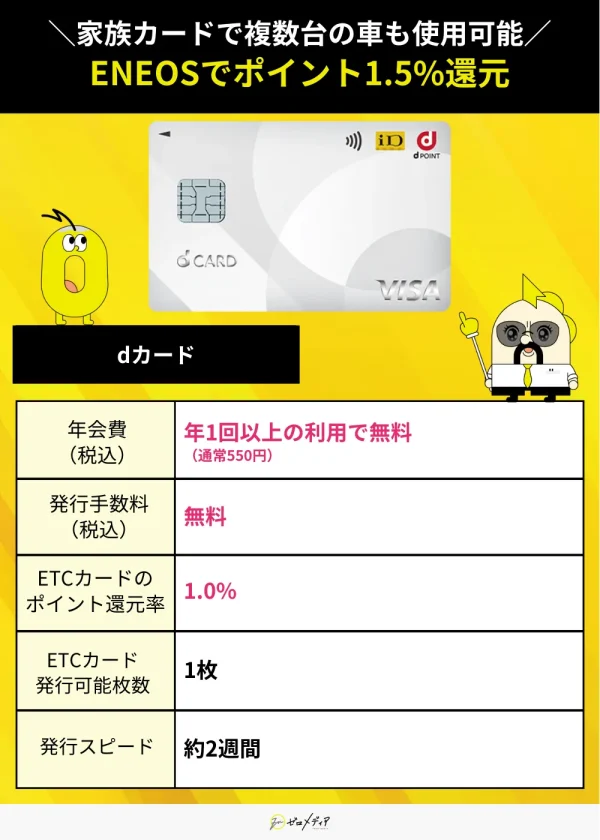 dカードスペック表