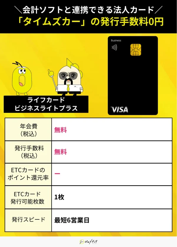 ライフカードビジネスライトプラススペック表