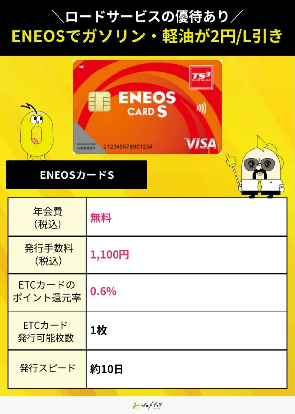 ENEOSカードSスペック表