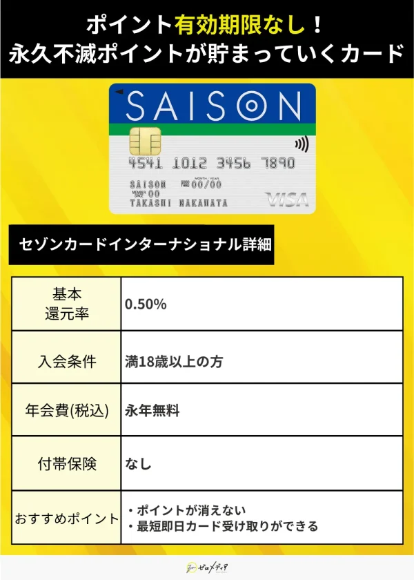 「セゾンカードインターナショナル」　審査なし用