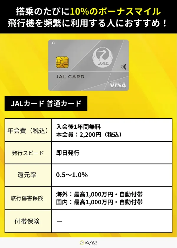JALカード　普通カード　紹介画像