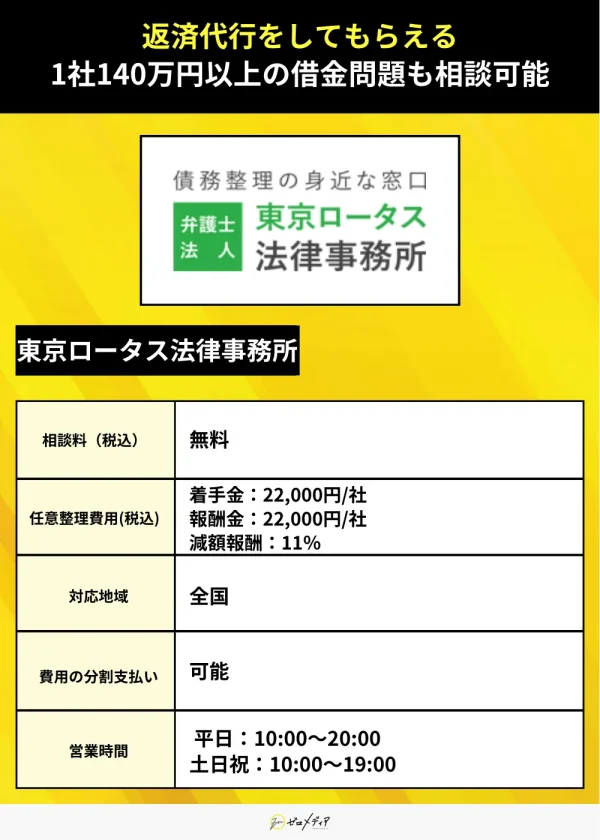 東京ロータス法律事務所