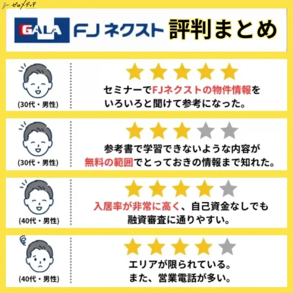 FJネクスト　評判