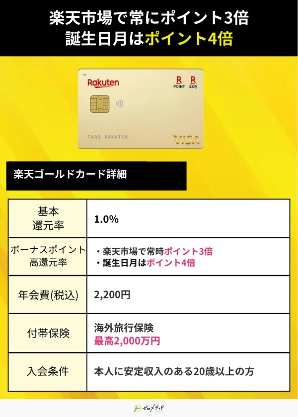 楽天ゴールドカード スペック表 ゴールドカードおすすめ