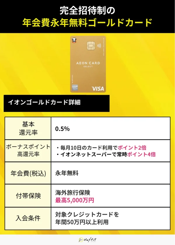 イオンゴールドカード スペック表 ゴールドカードおすすめ