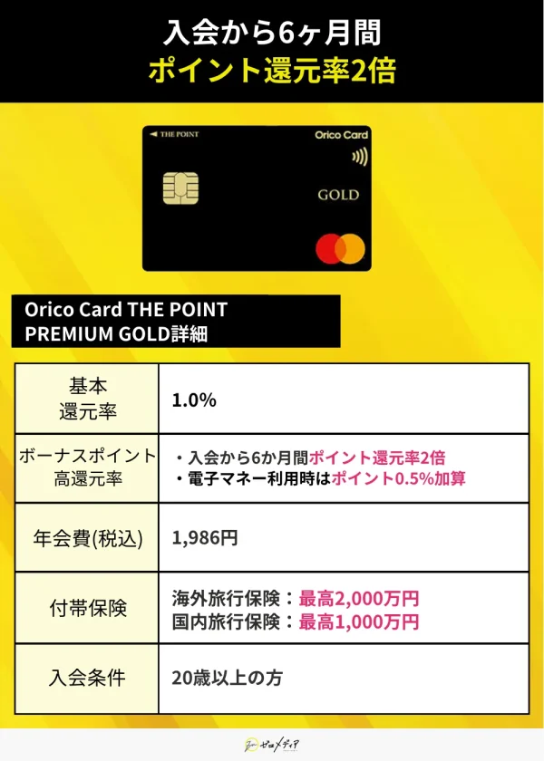 Orico Card THE POINT PREMIUM GOLD スペック表 ゴールドカード おすすめ
