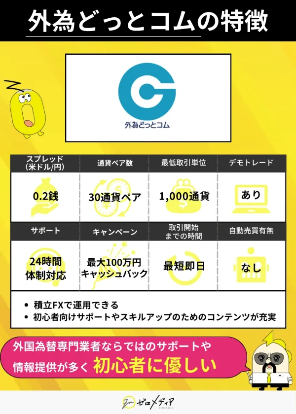外為どっとコムの特徴