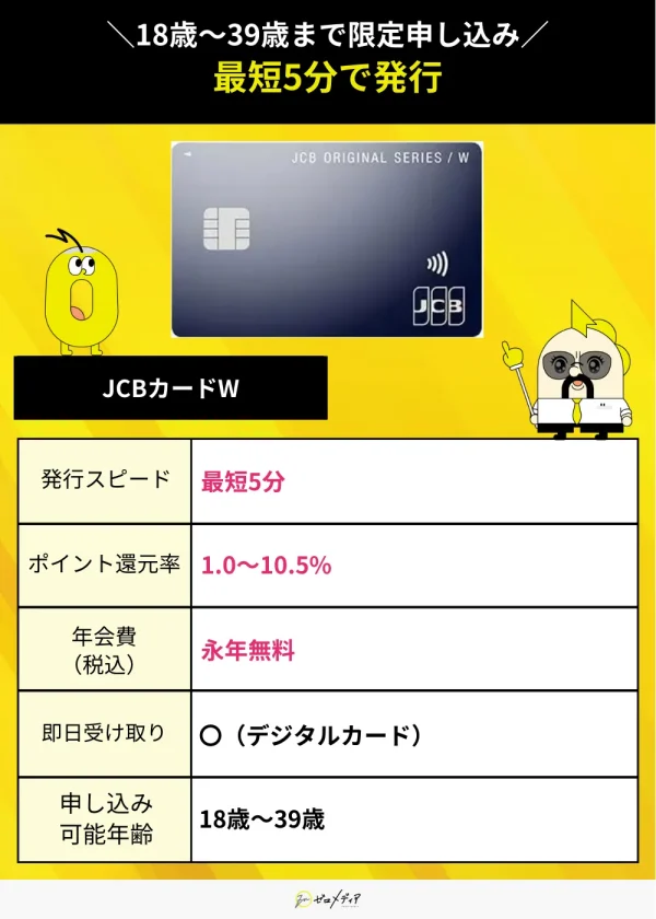 JCBカードW スペック表 クレジットカード 即日発行
