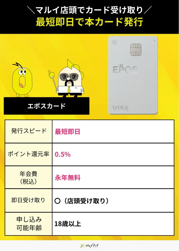 エポスカード スペック表 クレジットカード 即日発行