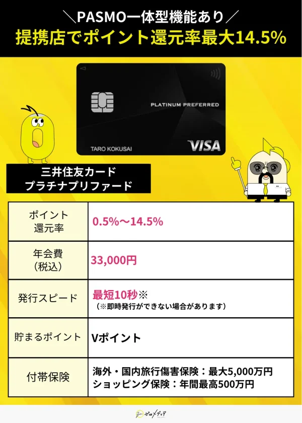 三井住友カードプラチナプリファード スペック表