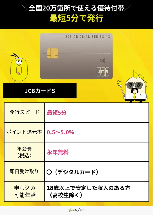 JCBカードS スペック表 クレジットカード 即日発行