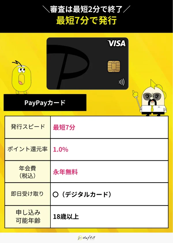 PayPayカード スペック表 クレジットカード 即日発行