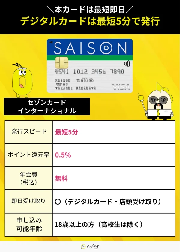 セゾンカードインターナショナル　スペック表　クレジットカード 無職