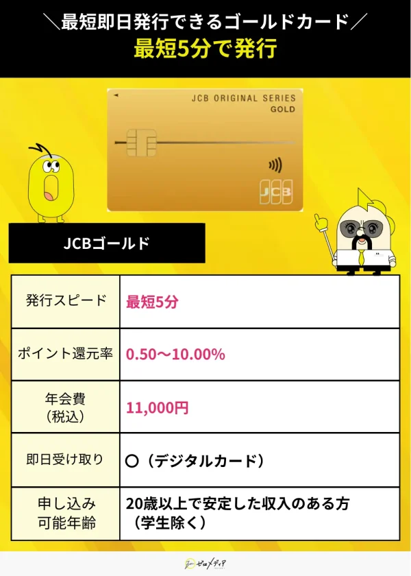 JCBゴールド スペック表 クレジットカード 即日発行