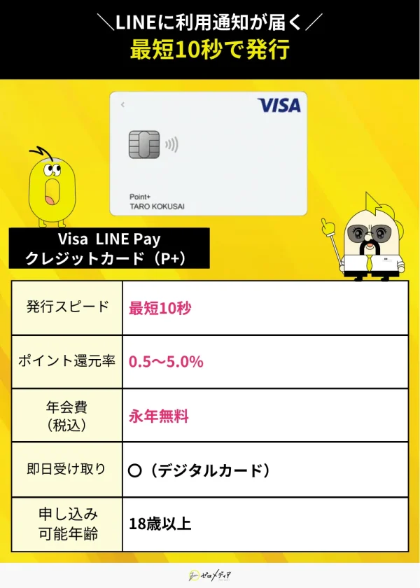 Visa LINE Payクレジットカード(P+) スペック表 クレジットカード 即日発行