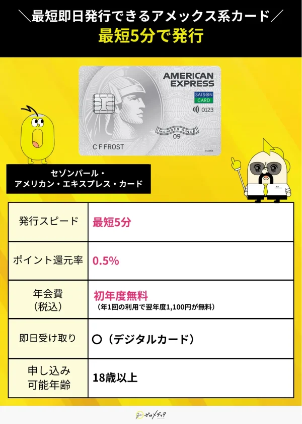 セゾンパール・アメリカン・エキスプレス・カード スペック表 クレジットカード 即日発行