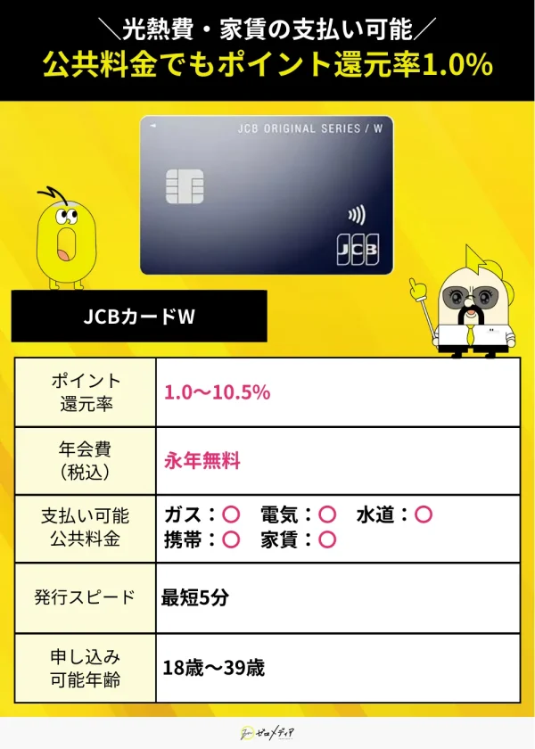 JCBカードWの特徴 公共料金でも1.0%ポイント還元・年会費無料・最短5分で発行可能な高還元クレジットカード