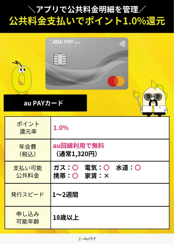au PAYカード　スペック表 公共料金　クレジットカード