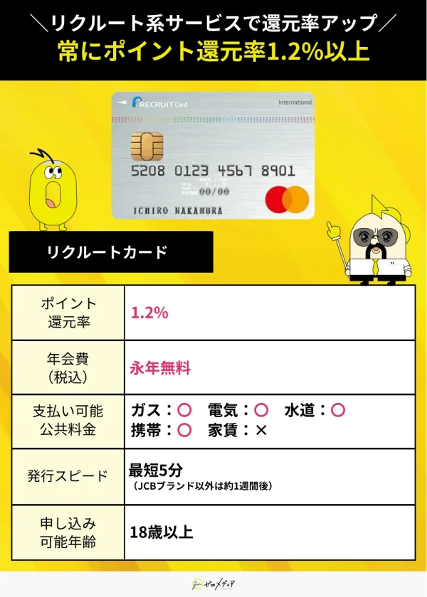 リクルートカード　スペック表 公共料金　クレジットカード