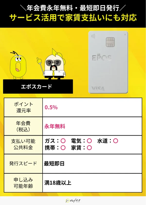 エポスカード　スペック表 公共料金　クレジットカード