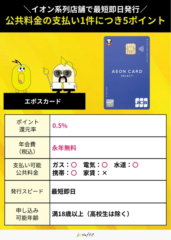 イオンカードセレクト　スペック表 公共料金　クレジットカード