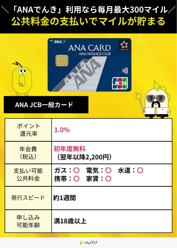 ANA JCB一般カード　スペック表 公共料金　クレジットカード