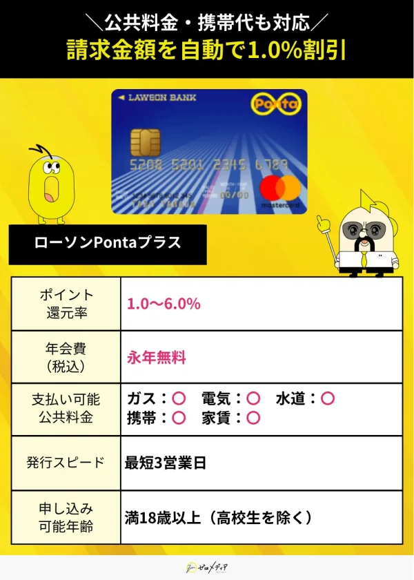 ローソンPontaプラス　スペック表 公共料金　クレジットカード