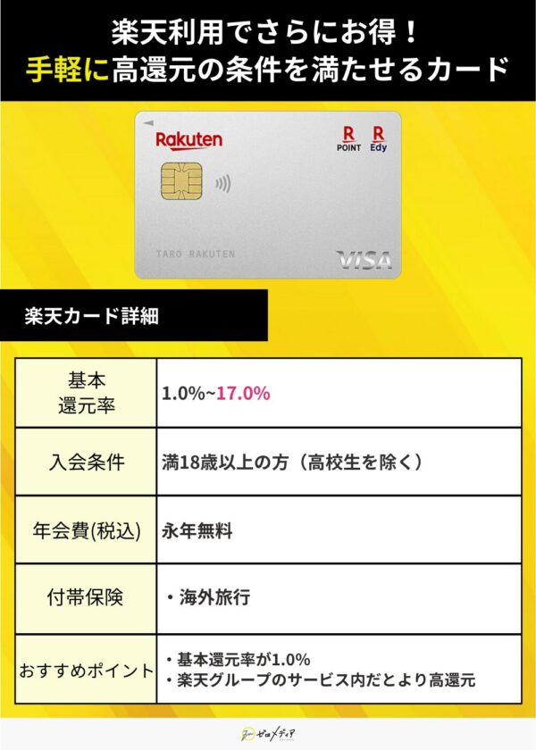 「 楽天カード」究極の一枚用