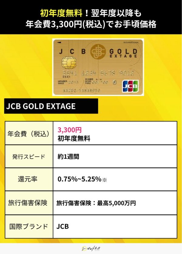 年会費無料ゴールドカード　JCB GOLD EXTAGE