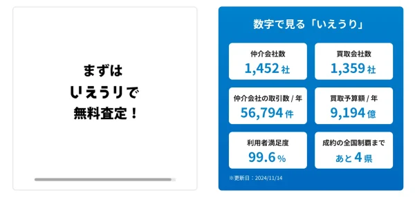 いえうり