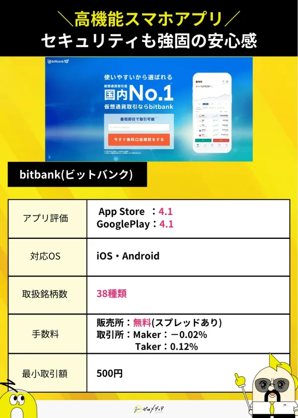 ビットバンク解説