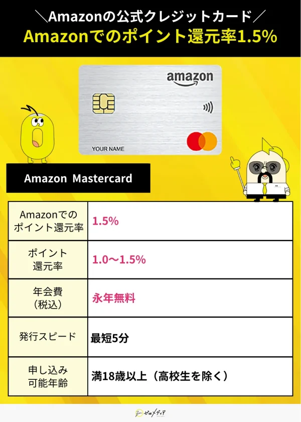 Amazon Mastercard　スペック表 Amazon　クレジットカード おすすめ