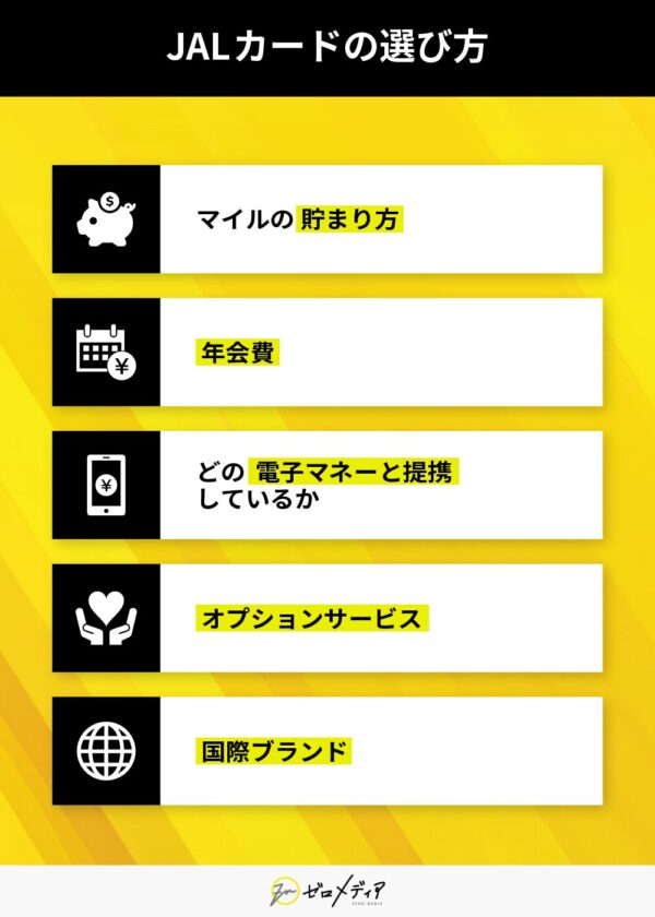 JALカードの選び方