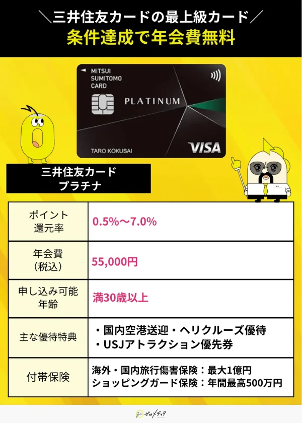 三井住友カードプラチナ　スペック表　クレジットカード ステータス