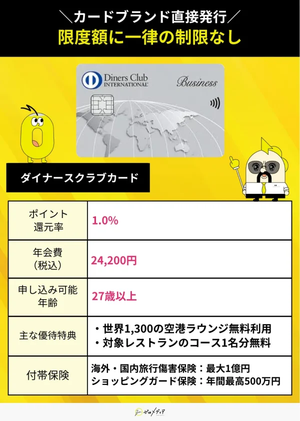 ダイナースクラブカード　スペック表　クレジットカード ステータス