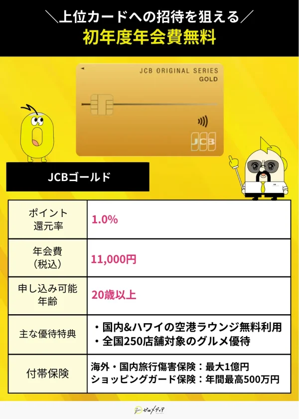 JCBゴールド　スペック表　クレジットカード ステータス