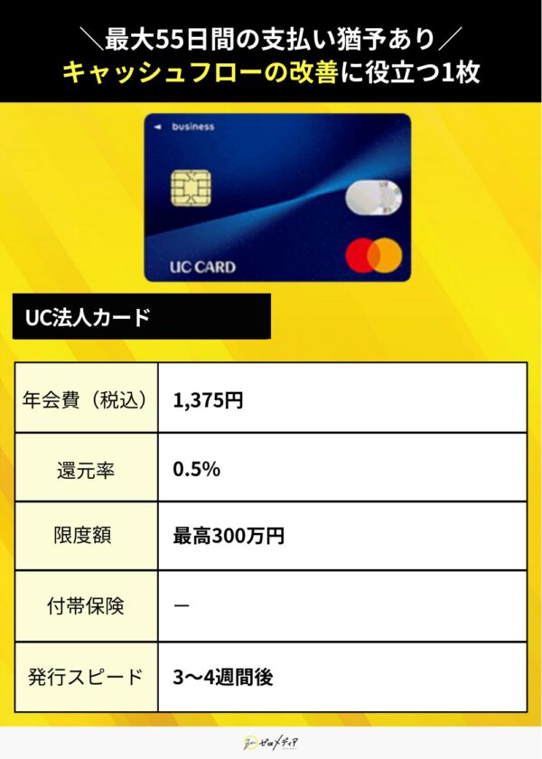 個人事業主　UC法人カード