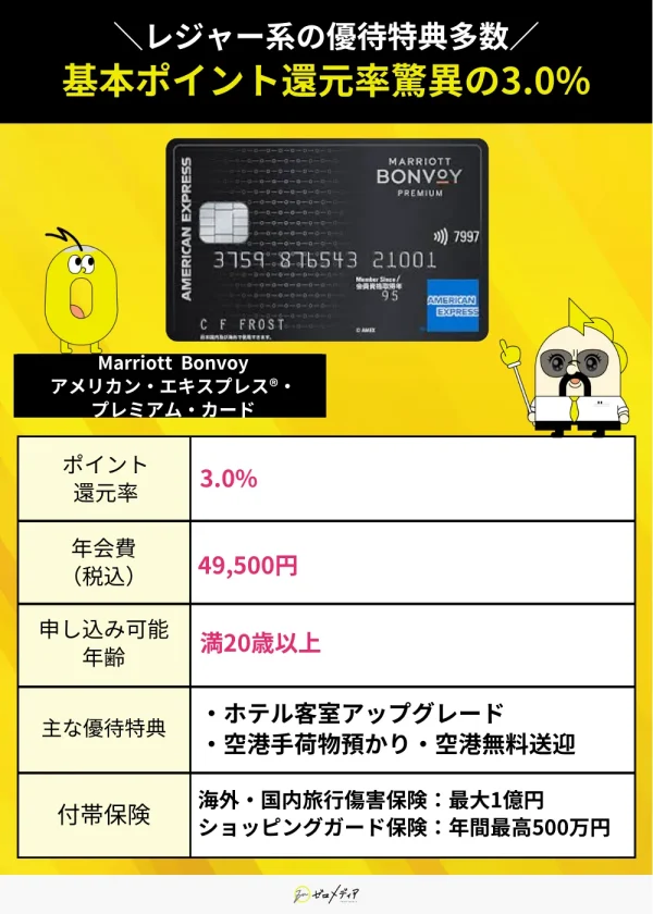 Marriott Bonvoyアメリカン・エキスプレス®・プレミアム・カード　スペック表　クレジットカード ステータス