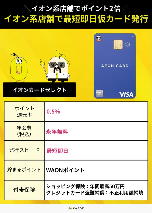 イオンカードセレクト スペック表 Visaカード おすすめ