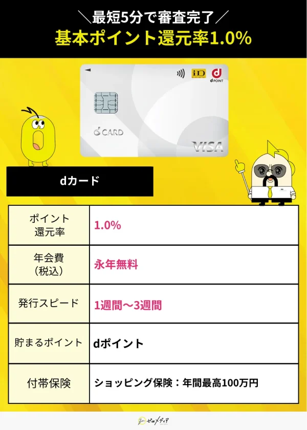 dカード スペック表