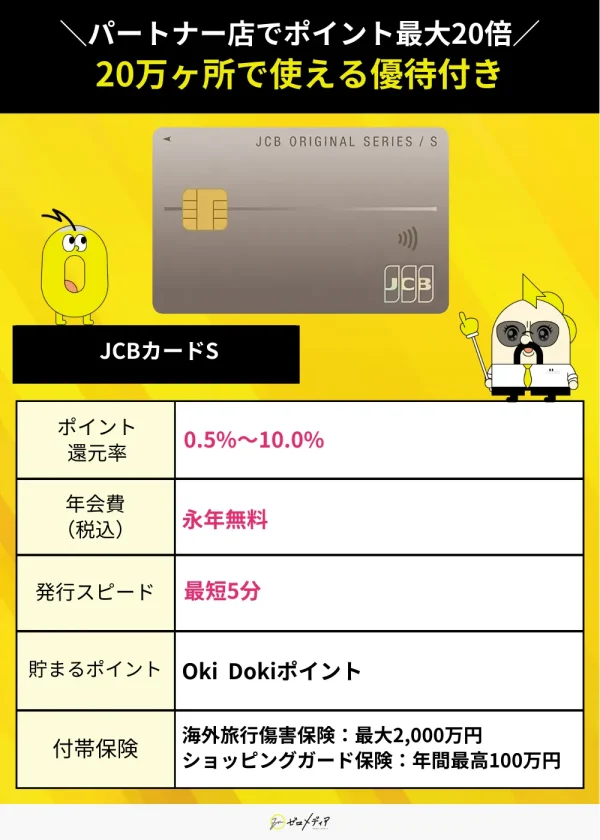 JCBカードS スペック表