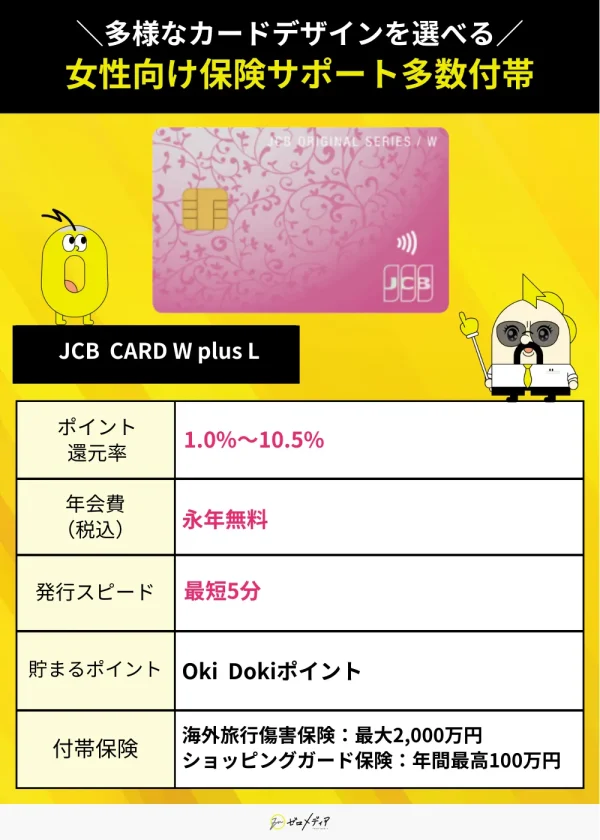 JCB CARD W plus L スペック表