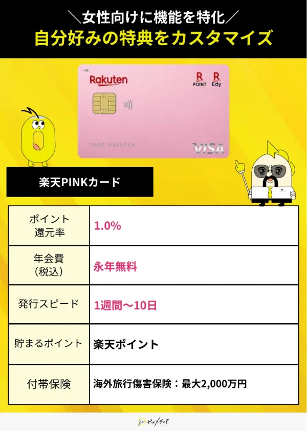 楽天PINKカード スペック表