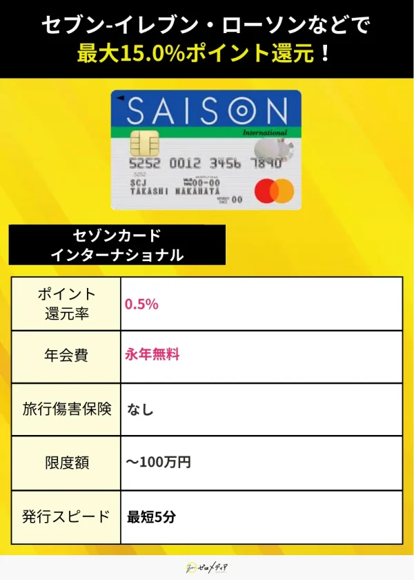 セゾンカードインターナショナル スペック表 マスターカード おすすめ