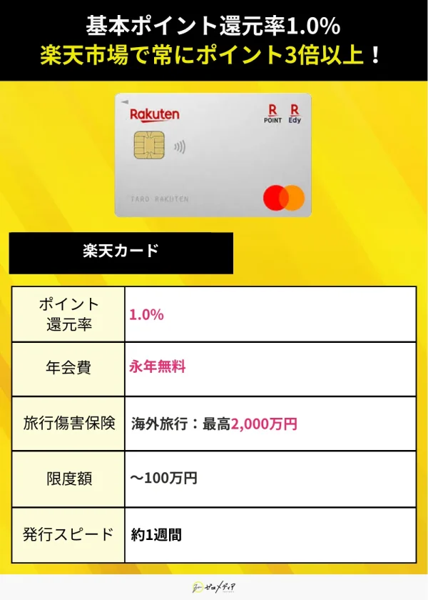 楽天カード スペック表 マスターカード おすすめ