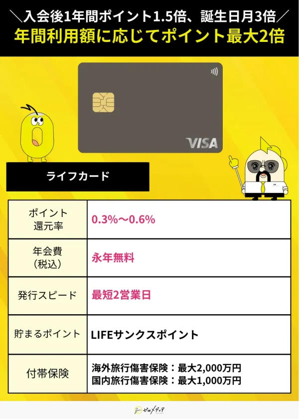 ライフカード スペック表 Visaカード おすすめ